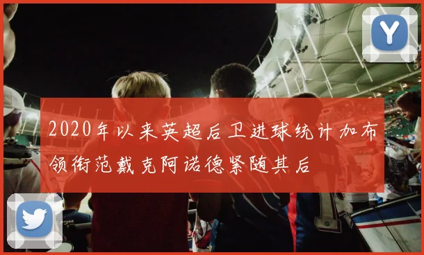 2020年以来英超后卫进球统计加布领衔范戴克阿诺德紧随其后